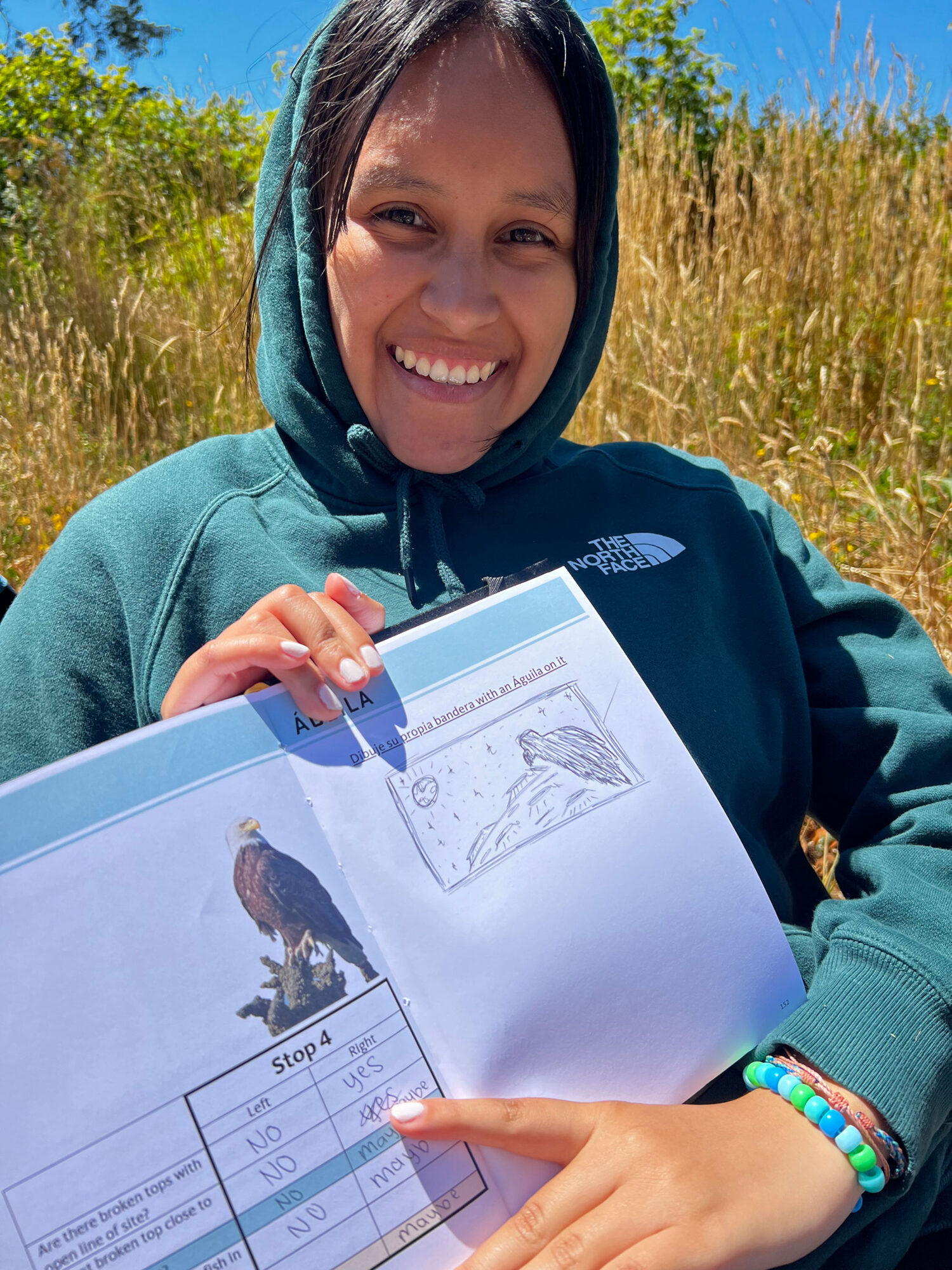 Juntos: women bird survey